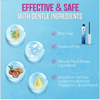 iMethod Eyebrow Growth Serum