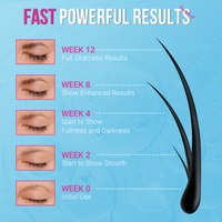 iMethod Eyebrow Growth Serum