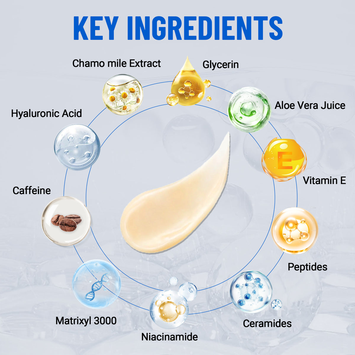 iMethod Perfection Eye Tightener - Temporary Eye Tightener Cream, Under Eye Cream, Instant Firming Formula for Fine Lines & Wrinkles, 20ml