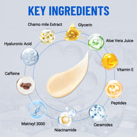 iMethod Perfection Eye Tightener - Temporary Eye Tightener Cream, Under Eye Cream, Instant Firming Formula for Fine Lines & Wrinkles, 20ml